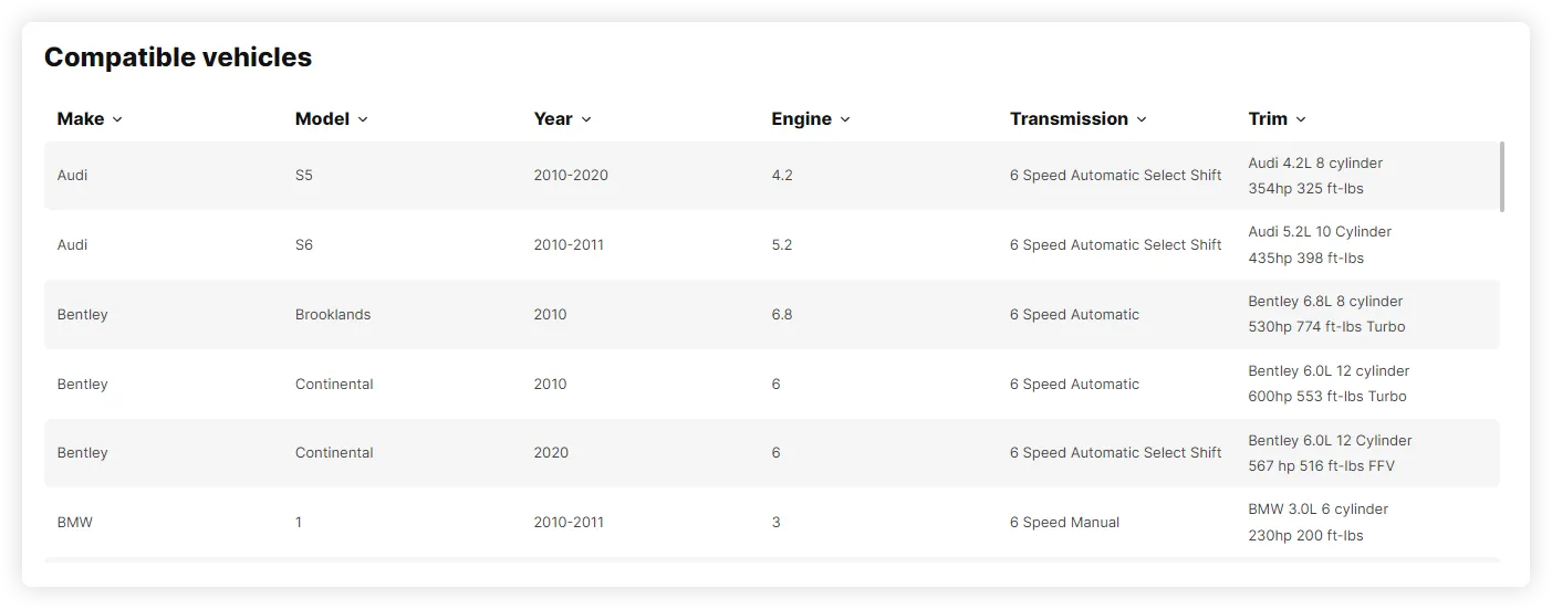 engine acc parts